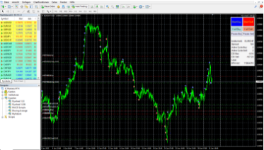 Vollautomatische Forex EA Flywheel